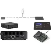 Logitech R Solution Zoom Base i5+Cat5e (TAPZOMBASEASU)