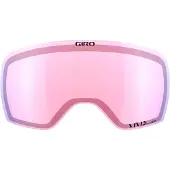 Giro Article Ii Linssi