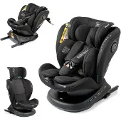 Babyauto Aprecia Vauvan Turvaistuin