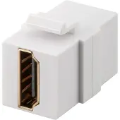 Pro Keystone-modul med dubbla HDMi