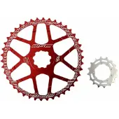 MSCH Copenhagen Ratio Expander Takaratas