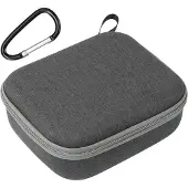 Sunnylife Nylon Case for RC Controllers