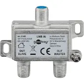 Goobay SAT priority switch