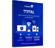 F-SECURE ESD Total 1Y-15D FI