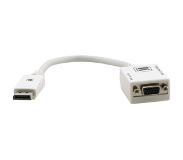 Kramer Hd Displayport To Dvi Cable Valkoinen