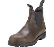 blundstone 44