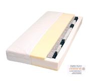 Hobby Hall Casablanca Pocket Memory Foam -joustinpatja