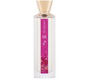 Pop Delights 01 Jean-Louis Scherrer perfume - a fragrance for