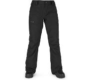 Volcom Knox Insulated Goretex Pants Musta S Nainen