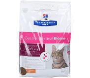 Hills Feline -säästöpakkaus - Gastrointestinal Biome (2 x 5 kg)