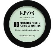 NYX High Definition Finishing Powder, Mint Green