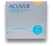 Johnson & Johnson Acuvue Oasys 1-Day for Astigmatism
