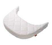 Leander Patjan Jatkopala Classic 30x66