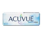 Johnson & Johnson Acuvue Oasys MAX 1-Day