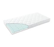 Leander Pinnasängyn Patja 60x115