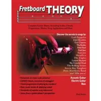 Createspace Independent Publishing Platform Fretboard Theory