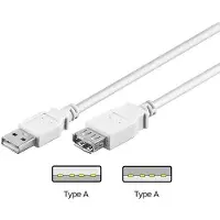 Pro USB 2.0 Hi-Speed jatkojohto, valkoinen