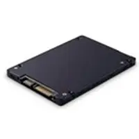 Lenovo THINKSYSTEM HALF HIGH SATA DVD-ROM OPTICAL DISK DRIVE (7XA7A01204)