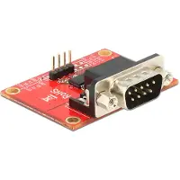DeLOCK – RS-232 adapter for Raspberry Pi (65628)