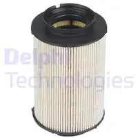 Delphi HDF547 Kuro suodattimet
