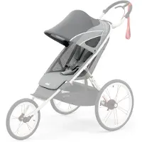Cybex Avi Istuinpaketti
