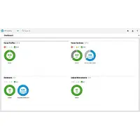 HP – HPE OV 3yr 24x7 Supp Flex E-LTU (E5Y35AAE)