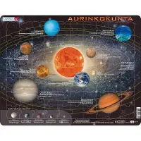 Larsen Aurinkokunta Palapeli