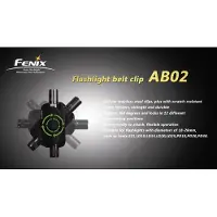 Fenix - Belt clip / Holster