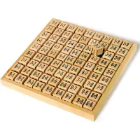 Small Foot Multiplication table (7583)
