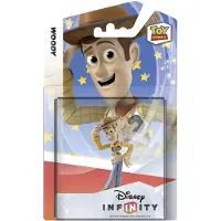 Character - Woody