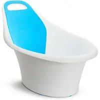 Munchkin Sit & Soak -kylpyamme