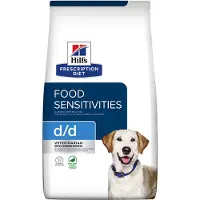 Hill's Pet Nutrition 2x12kg d/d Food Sensitivities ankkariisi Koiranruoka