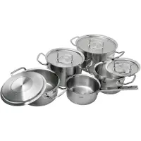 Fissler Original Profi Collection 084-128-05-000, 5-piece pan set