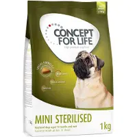 Concept for Life 4x1kg Mini Sterilised koiran kuivaruoka