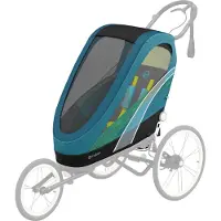 Cybex Zeno Istuinpaketti