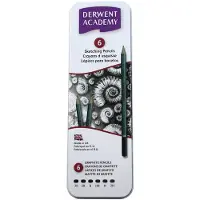 DeLOCK Derwent -metallirasia 6