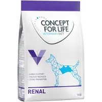 Concept for Life 12kg Veterinary Diet Dog Renal koiranruoka