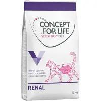 Concept for Life 10kg Veterinary Diet Renal kissan kuivaruoka