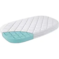 Leander Classic+ Patja - Premium - 116x66 cm - Vauva - - OneSize - Patjat
