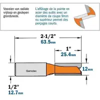 Cmt Urajyrsin ; S=1/2''; D=12 mm