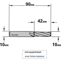 Cmt Urajyrsin ; 10x42x10 mm