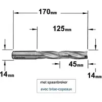 Cmt Urajyrsin 195.144.11; 14/125 mm