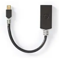 Nedis Mini DisplayPort 1.4 - HDMI sovitinkaapeli