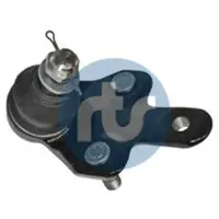 RTS Pallonivel 93-92541-2