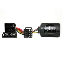 Connects2 Ctsar001.2 ratbetj. alpha u. canbus