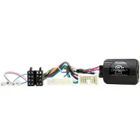 Connects2 Ctsrn008.2 ratbetj. Renault