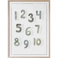 Kunskapstavlan® Multiplikation Akvarell - Multi/patterned - 30X40CM