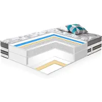 Home4You Harmony Double Delux joustinpatja