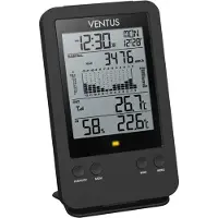 Ventus W140 sademittari
