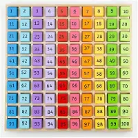 Bigjigs Wooden Number Blocks in a Square Board 100 pcs.